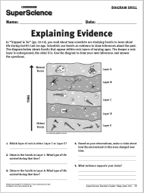 Explaining evidence skill sheet