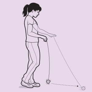 A diagram of a girl moving the yo-yo horizontally just above the ground, as it hangs on its string