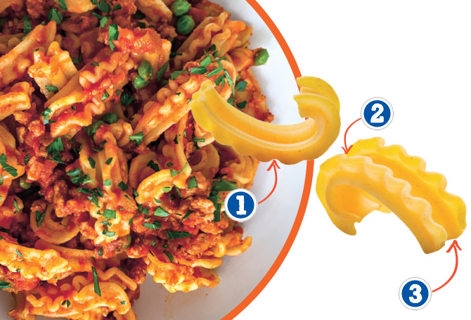 Image of a bowl of noodles in sauce and then a close-up of the noodle type